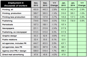 employment-020714